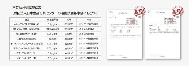 安全性の確認