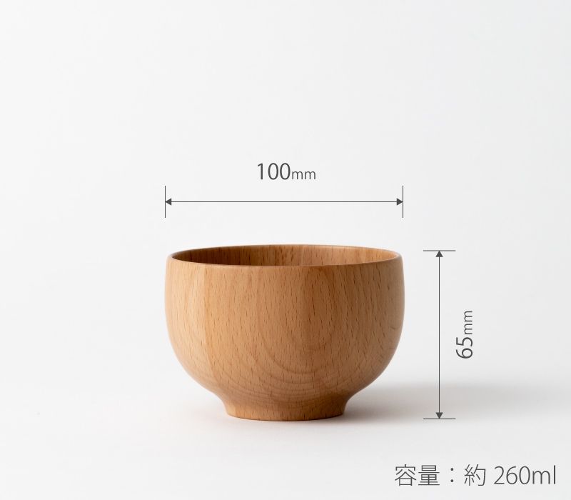 サイズ画像