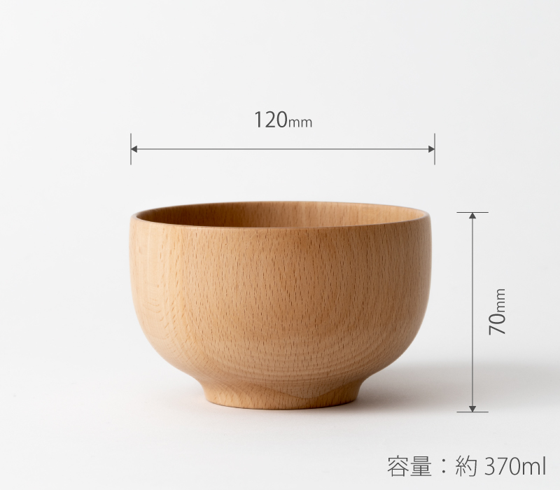 サイズ画像