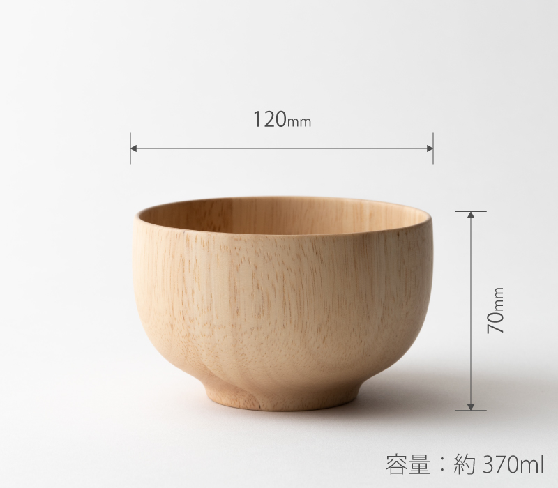 サイズ画像