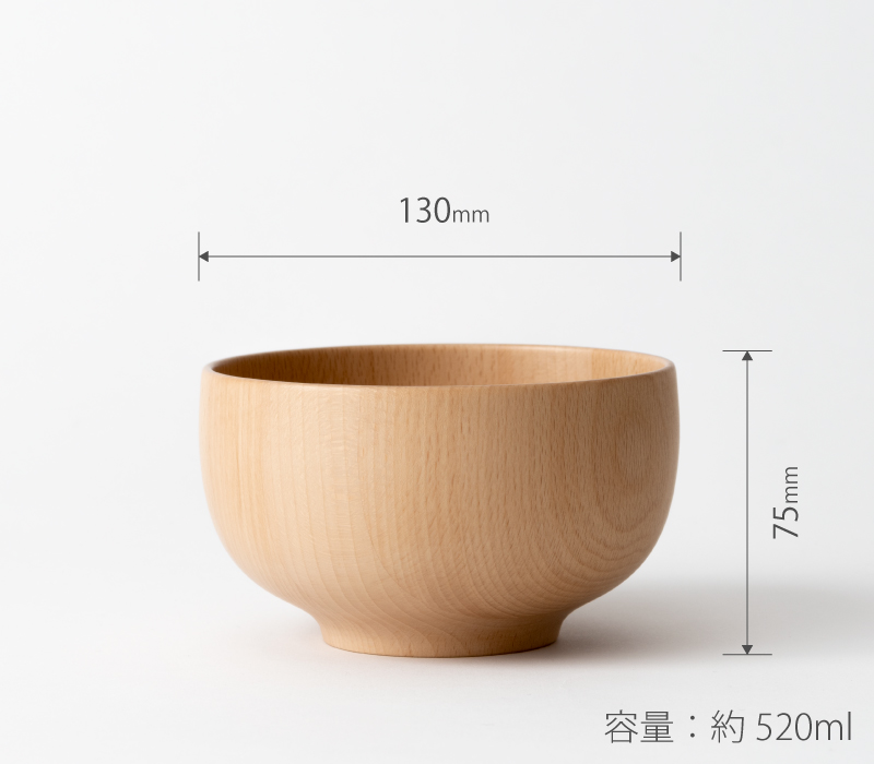 サイズ画像
