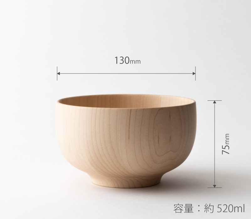 サイズ画像