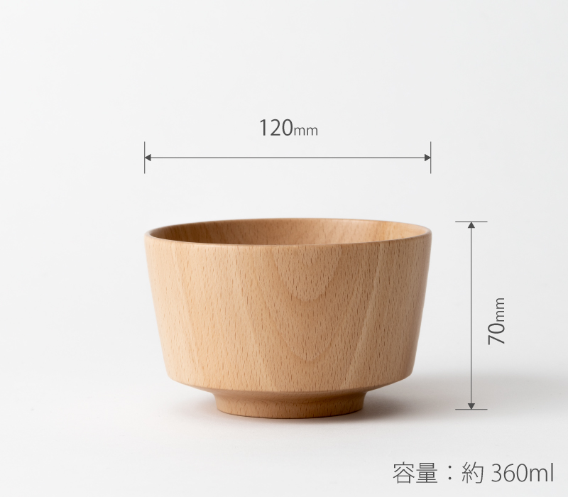 サイズ画像