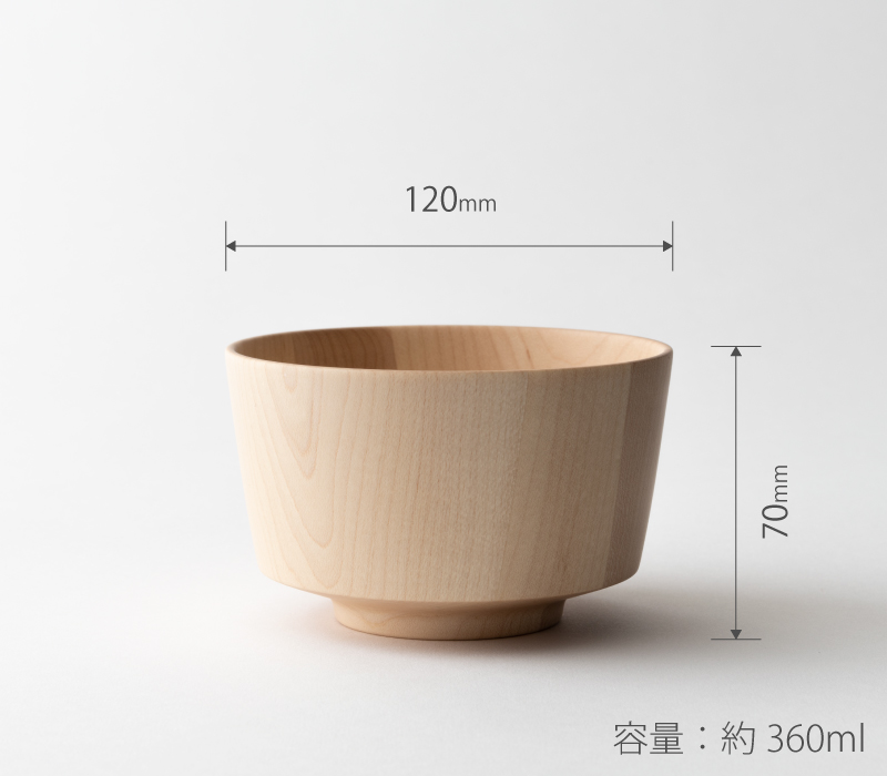 サイズ画像