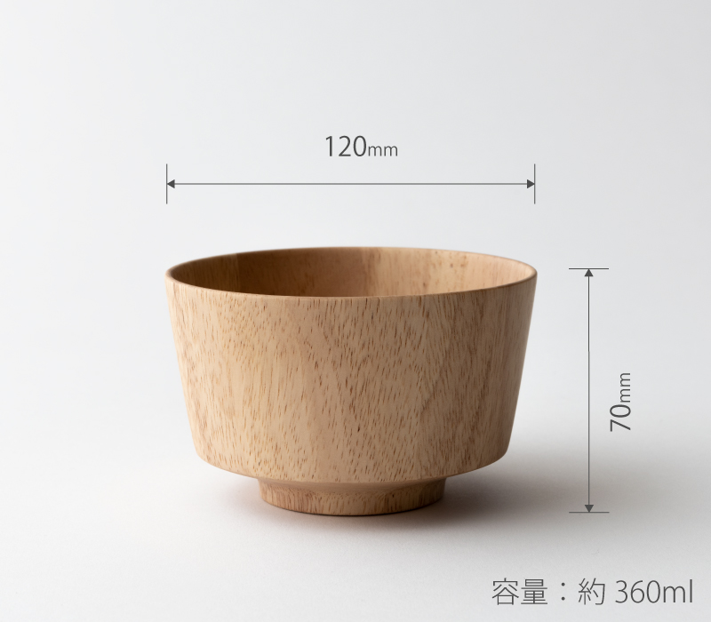 サイズ画像