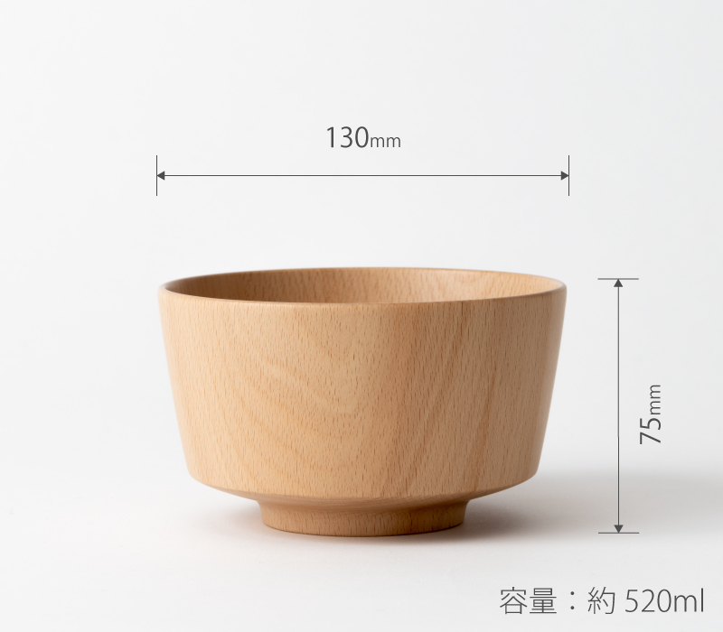 サイズ画像