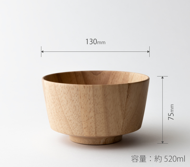 サイズ画像