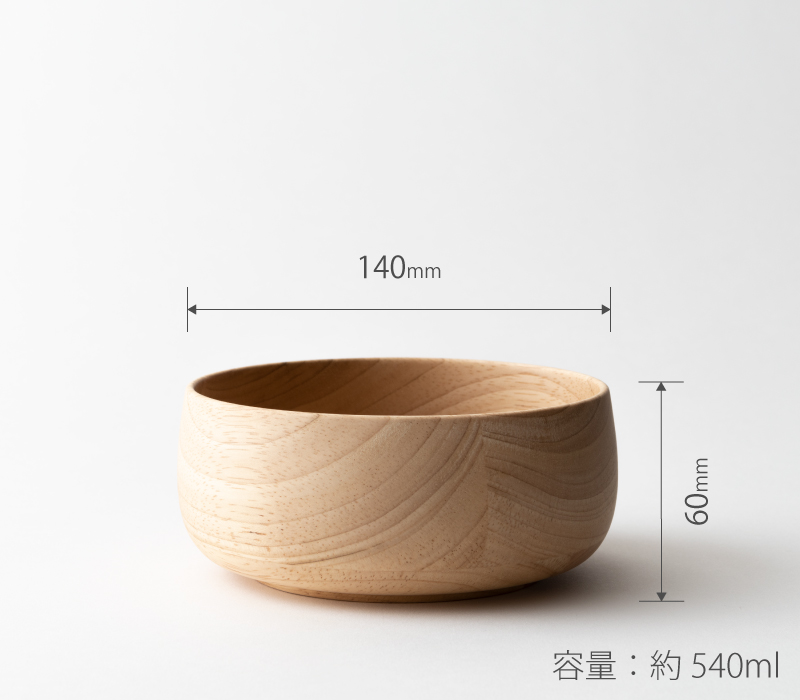 サイズ画像