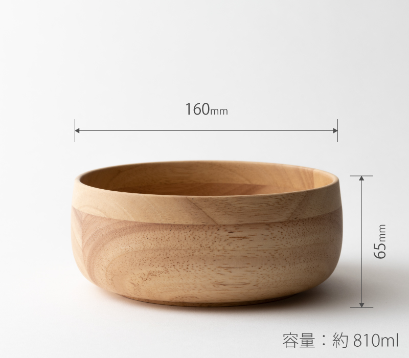 サイズ画像