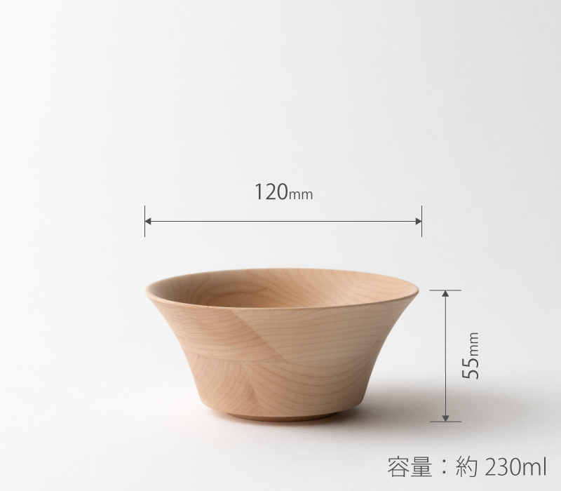 サイズ画像